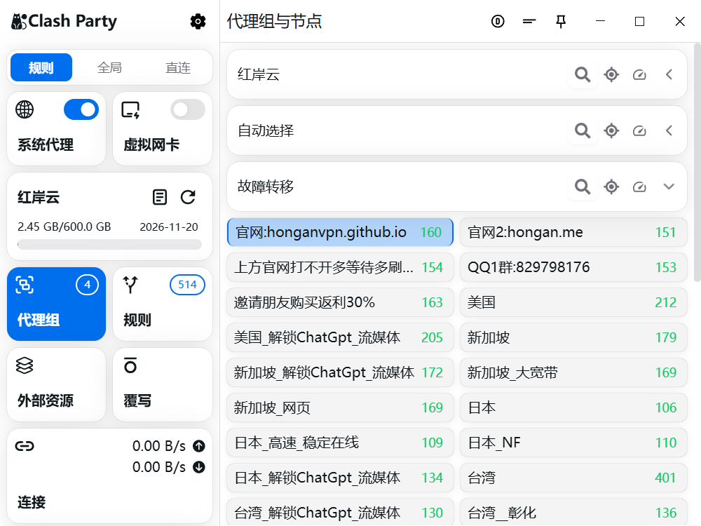 Clash Party 代理组与节点